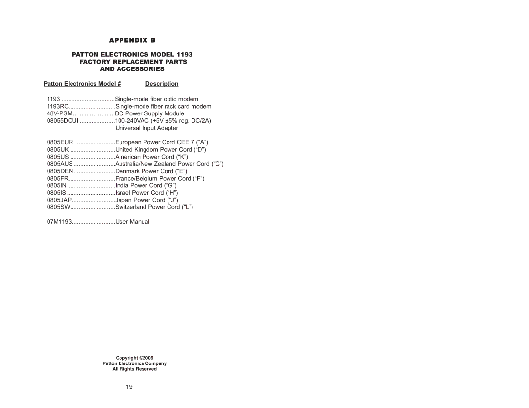Patton electronic 1193 user manual Patton Electronics Model # Description, 48V-PSM 