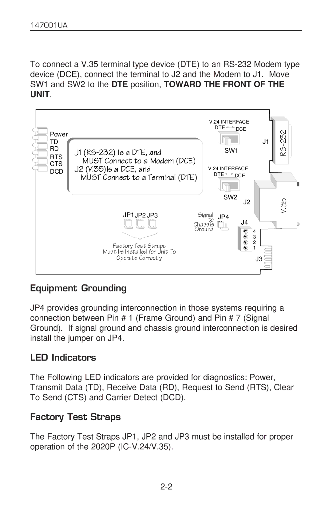 Patton electronic 2020P manual Equipment Grounding, LED Indicators, Factory Test Straps 