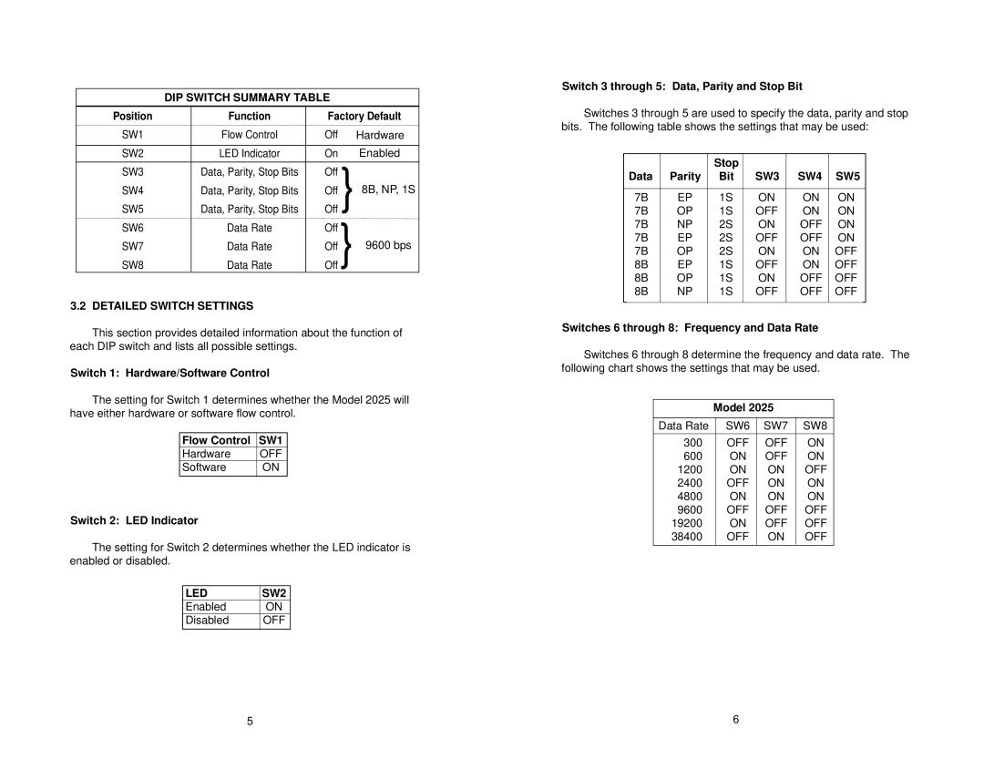 Patton electronic 2025 user manual DIP Switch Summary Table, Detailed Switch Settings, LED SW2 