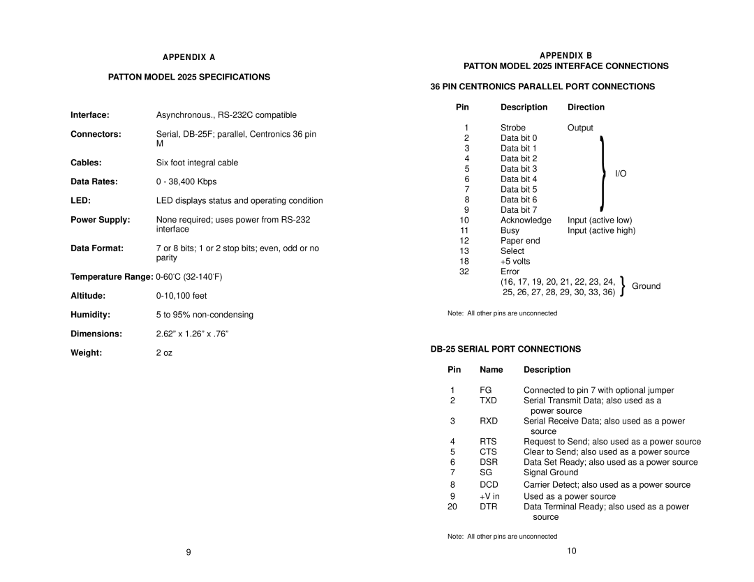 Patton electronic user manual Patton Model 2025 Specifications, Led, DB-25 Serial Port Connections 