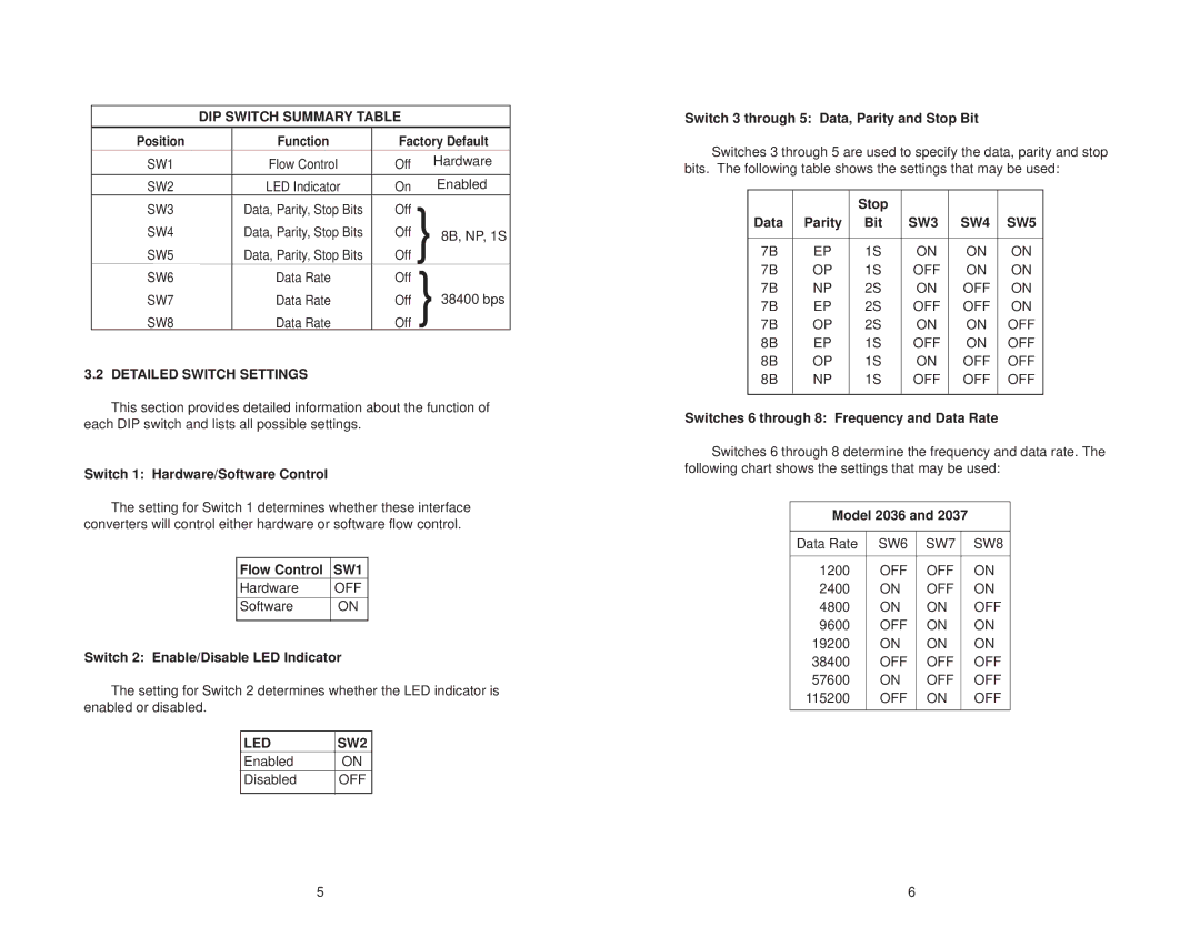 Patton electronic 2036, 2037 user manual DIP Switch Summary Table, Detailed Switch Settings, LED SW2, SW3 SW4 SW5 