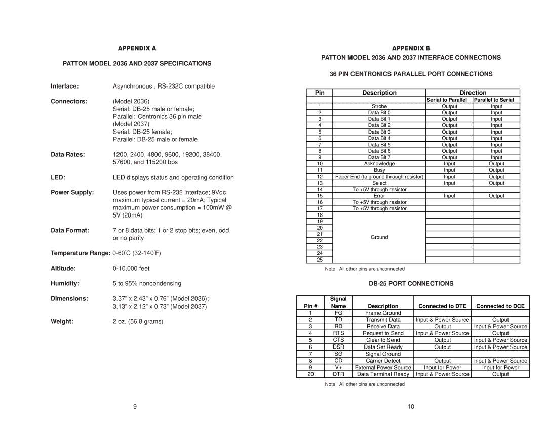 Patton electronic user manual Patton Model 2036 and 2037 Specifications, Led, DB-25 Port Connections 