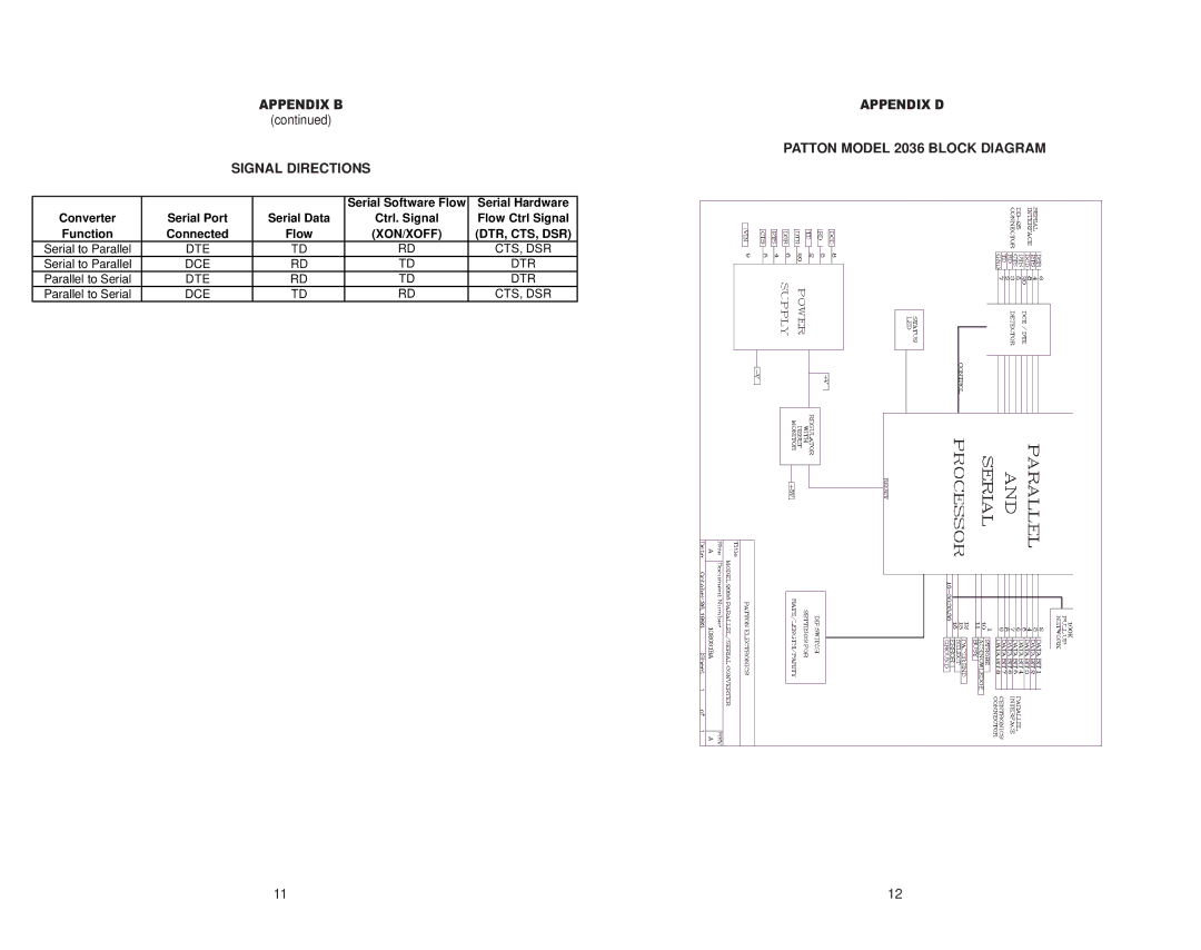 Patton electronic 2037 user manual Patton Model 2036 Block Diagram Signal Directions, Serial Hardware 