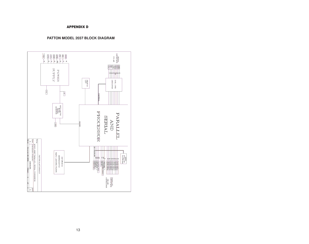 Patton electronic 2036 user manual Patton Model 2037 Block Diagram 