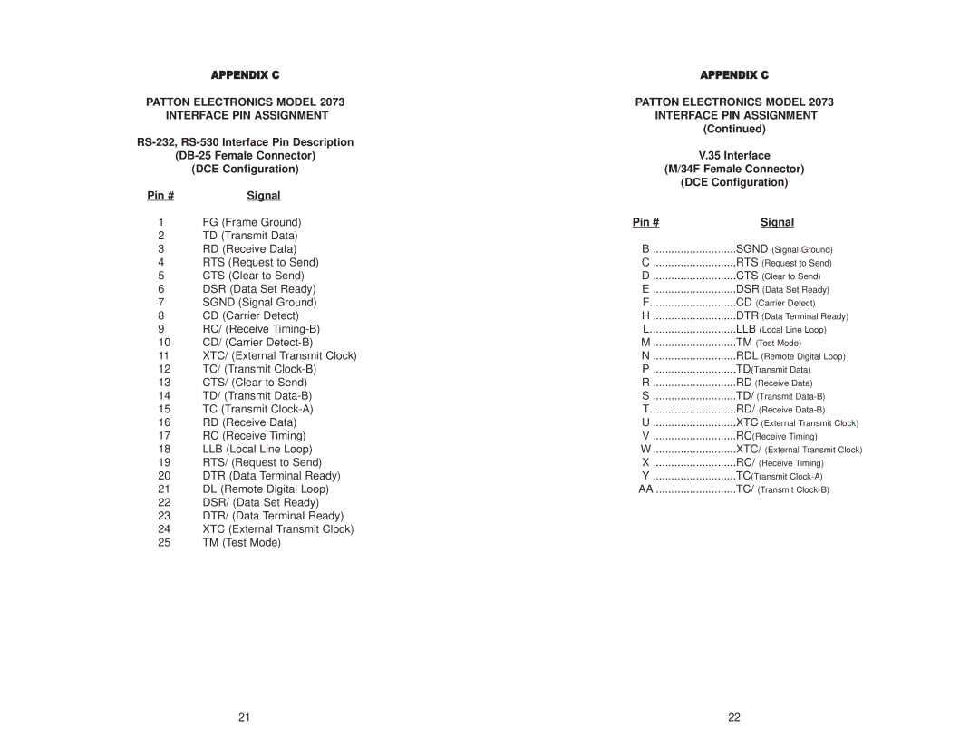 Patton electronic user manual Patton Electronics Model 2073 Interface PIN Assignment 