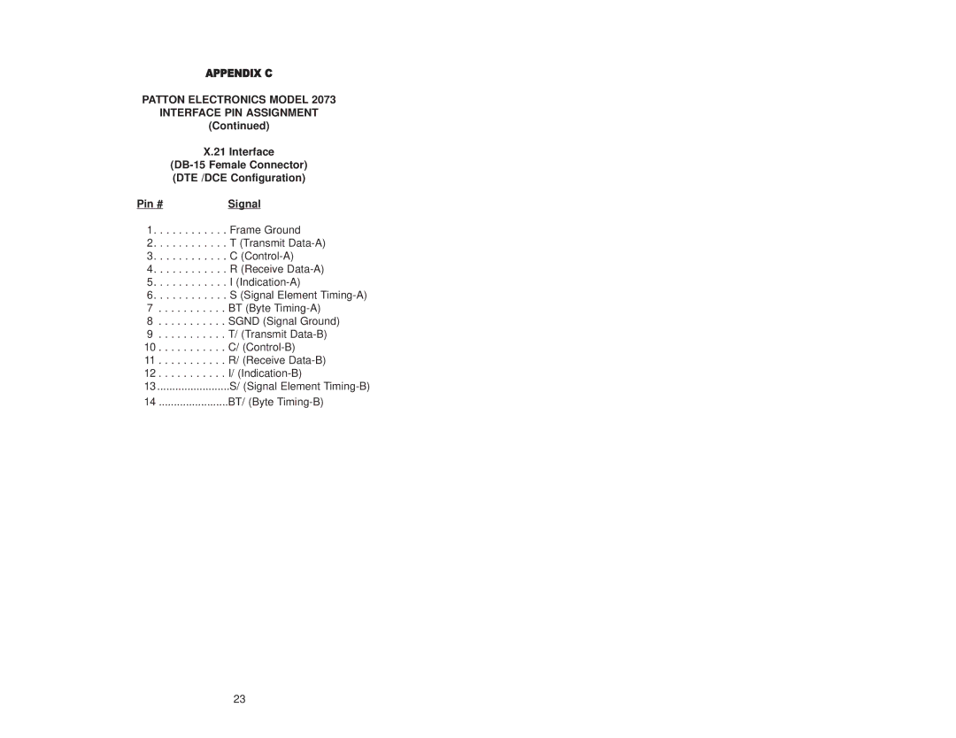 Patton electronic 2073 user manual Patton Electronics Model Interface PIN Assignment 