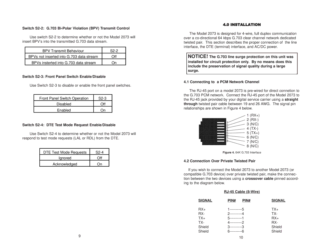 Patton electronic 2073 user manual Signal PIN# 