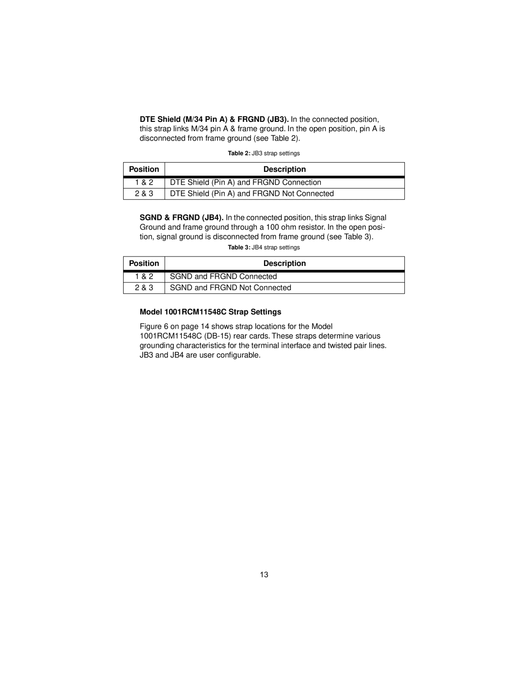 Patton electronic 2073RC user manual Position Description, Model 1001RCM11548C Strap Settings 