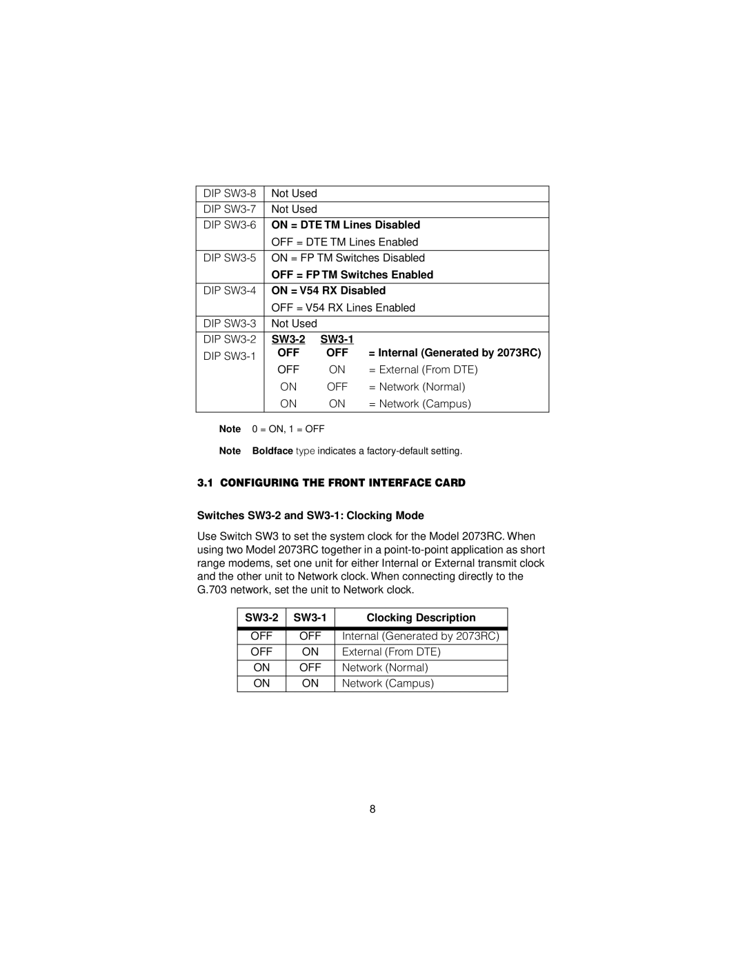 Patton electronic 2073RC user manual Off, Configuring the Front Interface Card 