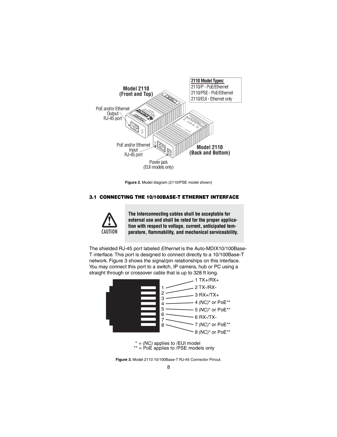 Patton electronic 2110 user manual Model Front and Top 