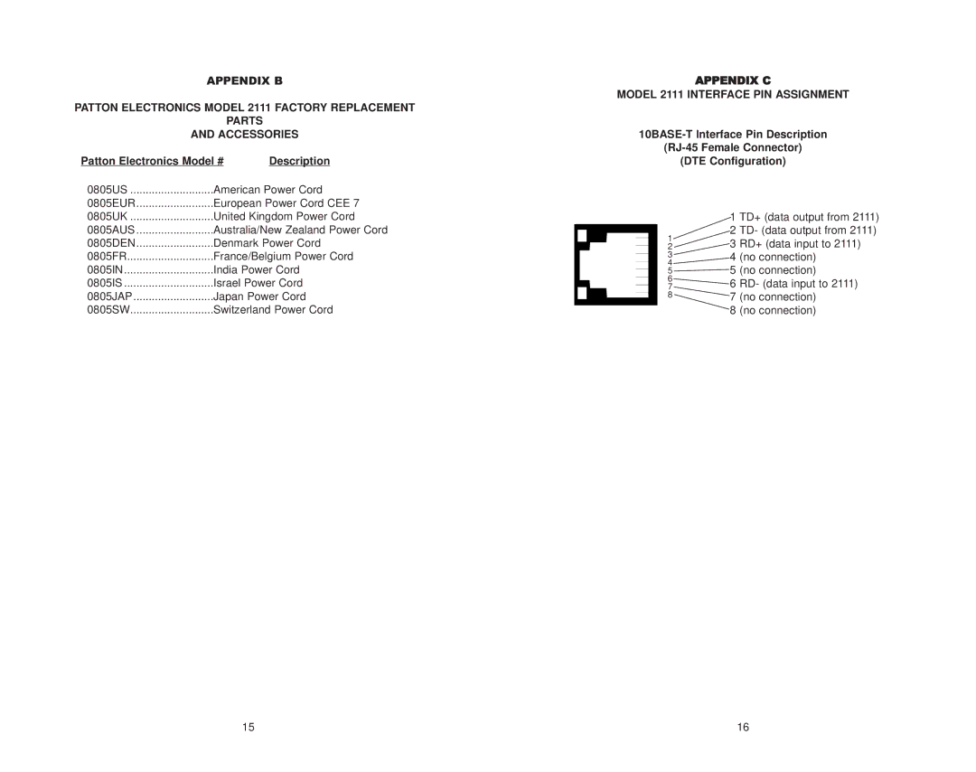 Patton electronic user manual Patton Electronics Model # Description, Model 2111 Interface PIN Assignment 