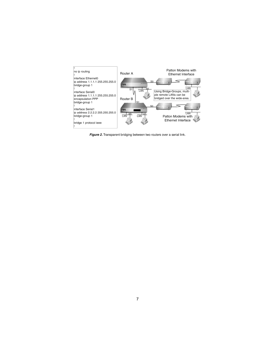 Patton electronic 2124, 2130 user manual Transparent bridging between two routers over a serial link 