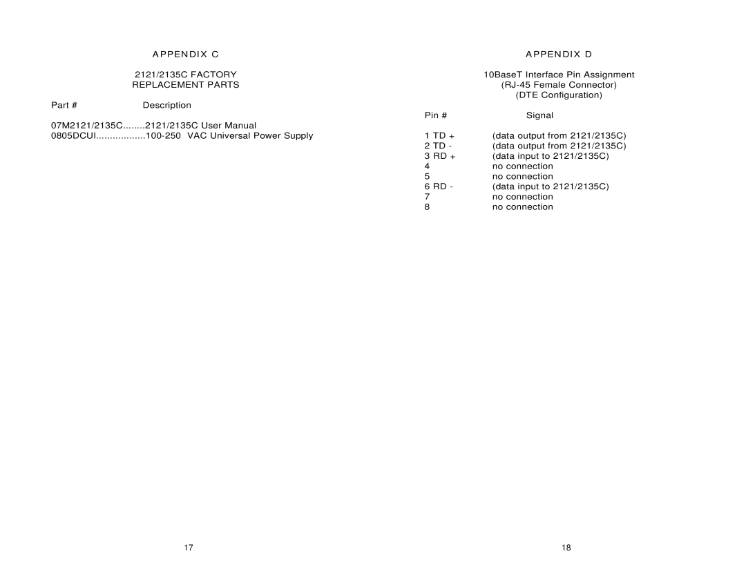 Patton electronic 2135C, 2121 user manual Appendix C Appendix D, Replacement Parts 