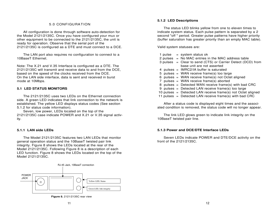 Patton electronic 2121, 2135C user manual Configuration, LED Status Monitors, LAN side LEDs, LED Descriptions 