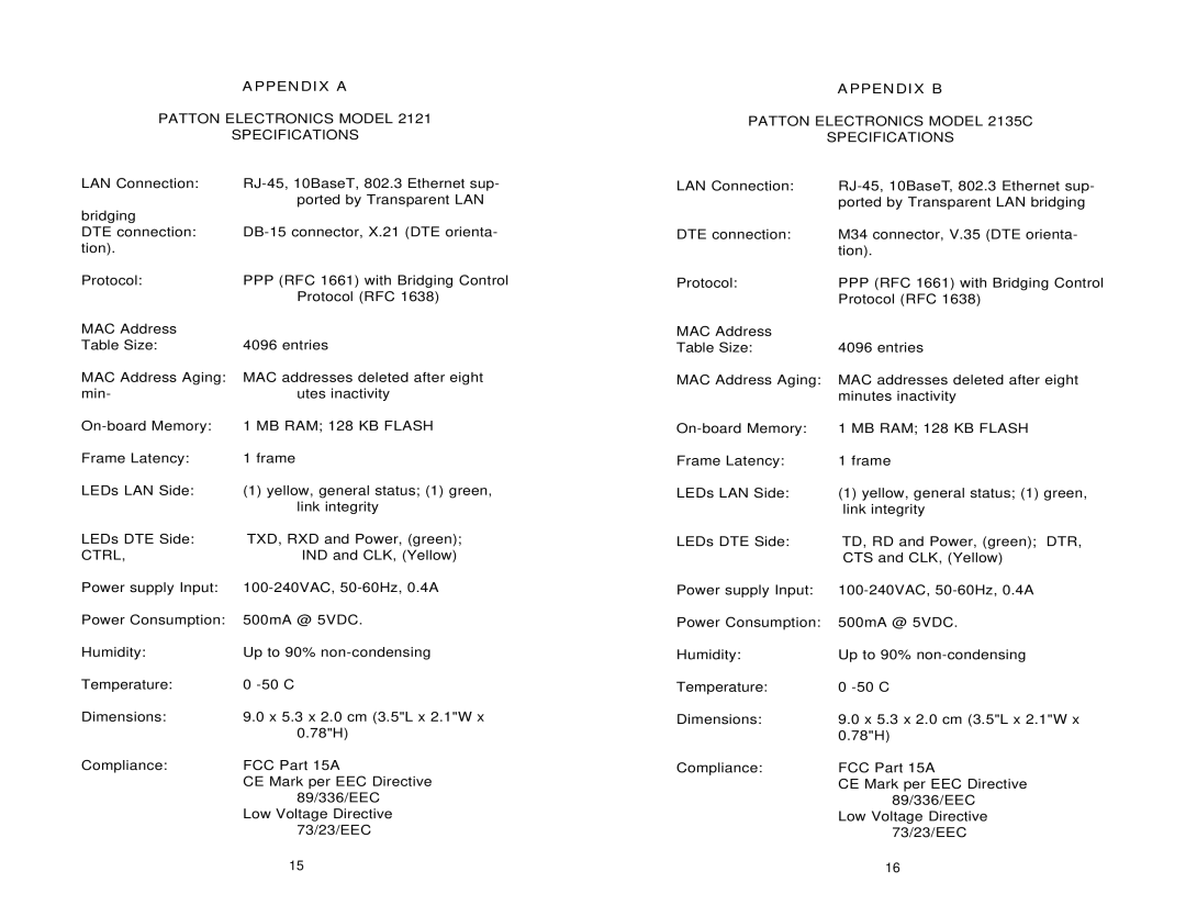 Patton electronic 2121, 2135C user manual Appendix a, Appendix B 