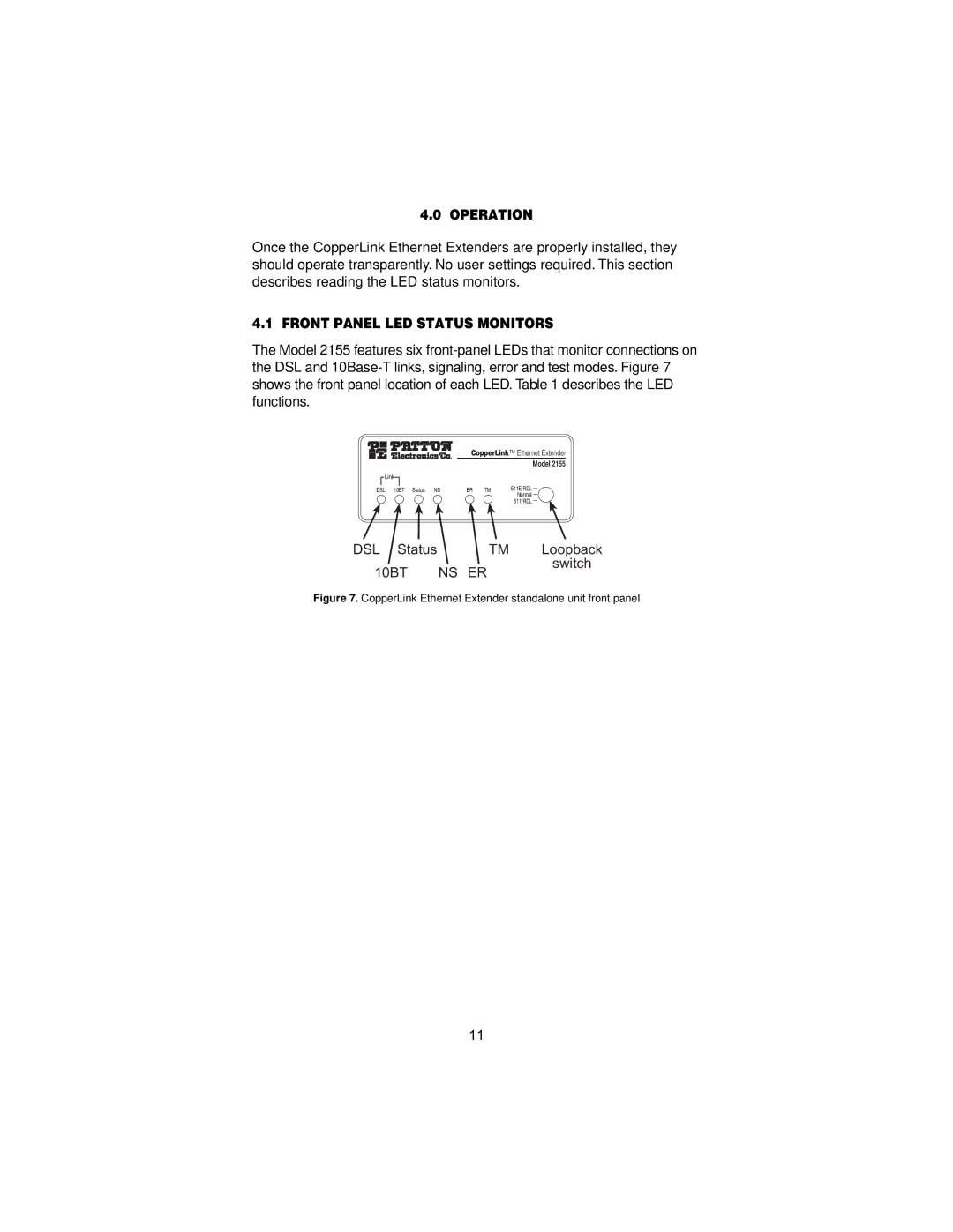 Patton electronic 2155 user manual Operation, Front Panel LED Status Monitors 