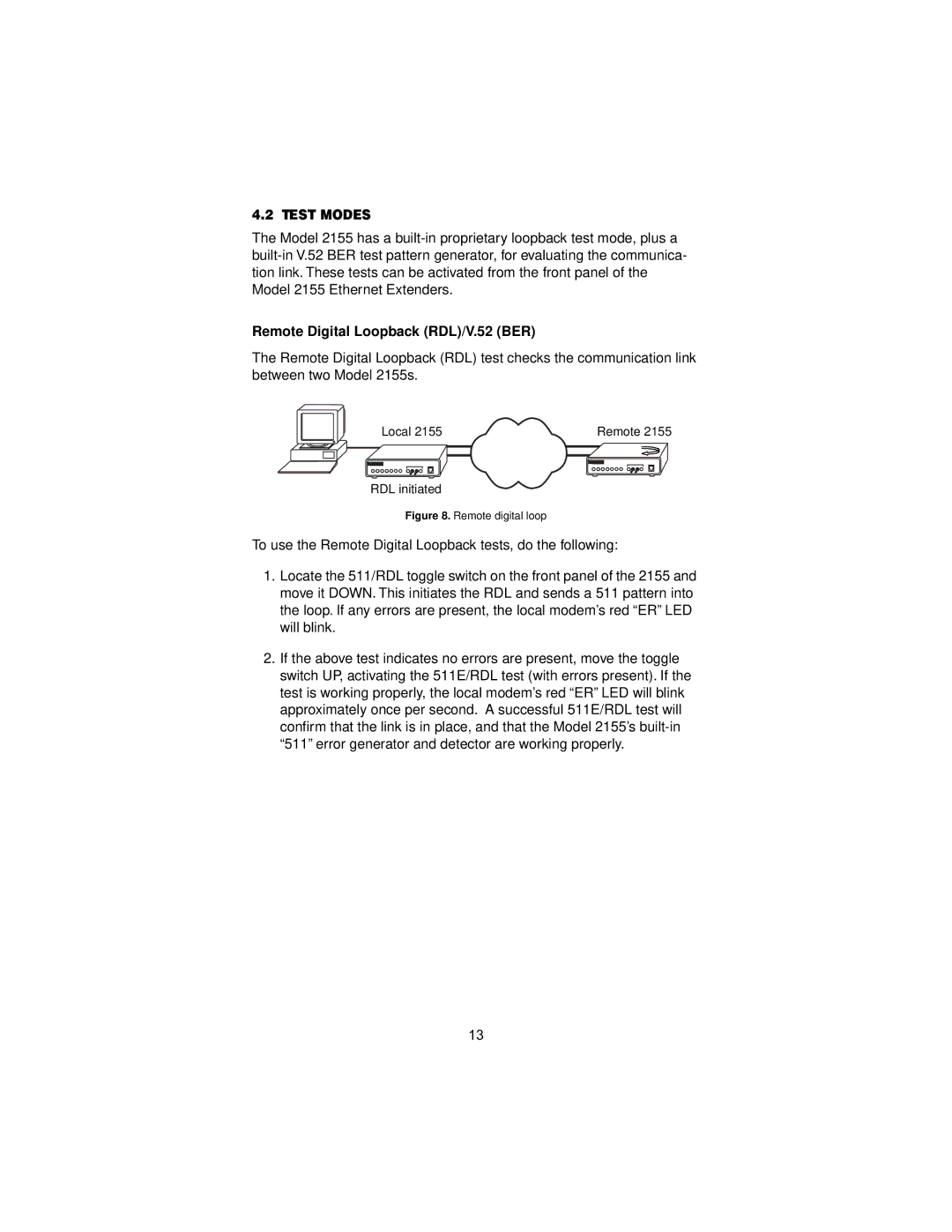 Patton electronic 2155 user manual Test Modes, Remote Digital Loopback RDL/V.52 BER 