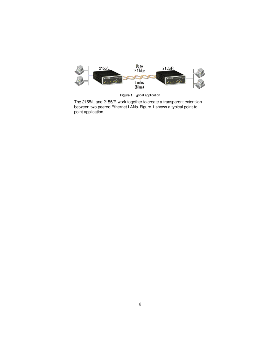 Patton electronic 2155 user manual Typical application 