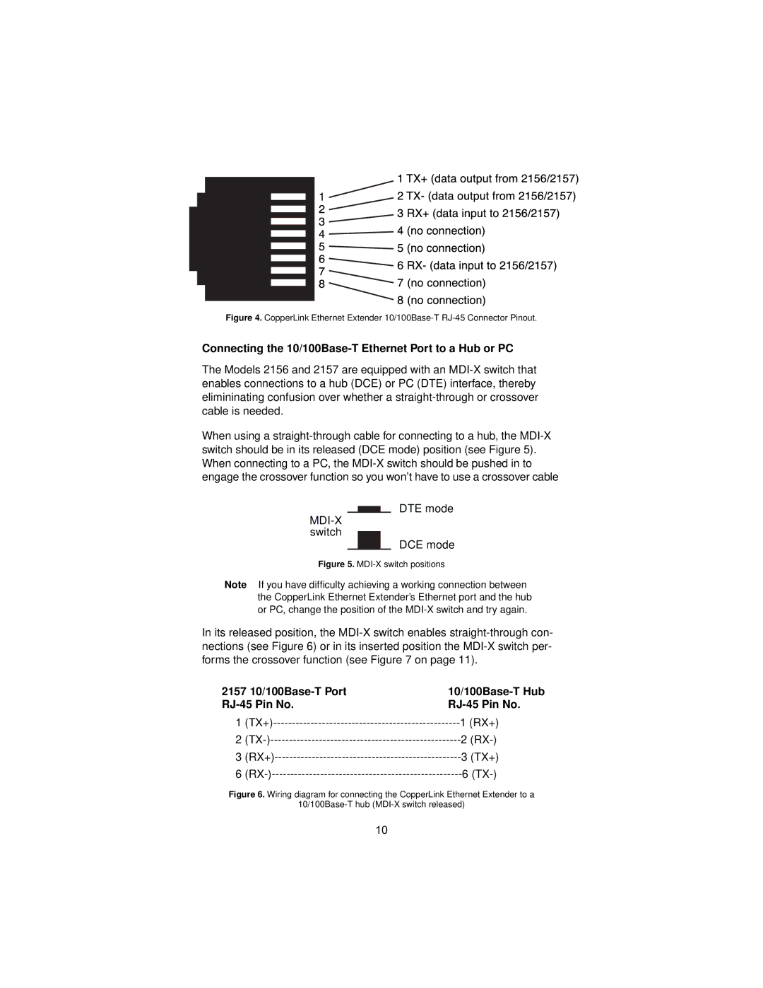 Patton electronic 2157, 2156 user manual Connecting the 10/100Base-T Ethernet Port to a Hub or PC 