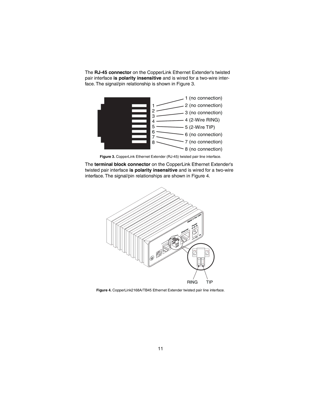 Patton electronic 2168A, 2158A user manual No connection 