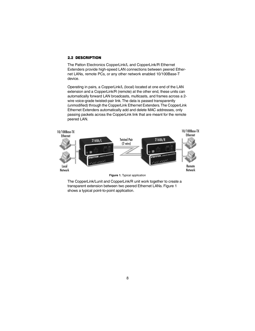 Patton electronic 2158A, 2168A user manual Description, Typical application 