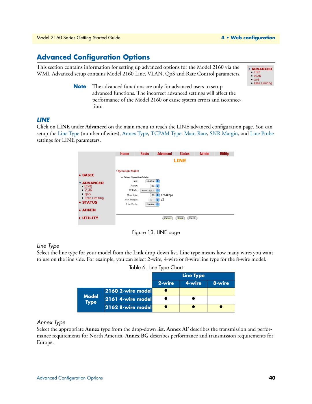 Patton electronic 2160 Series, 07M2160-GS manual Advanced Conﬁguration Options, Line Type, Annex Type 