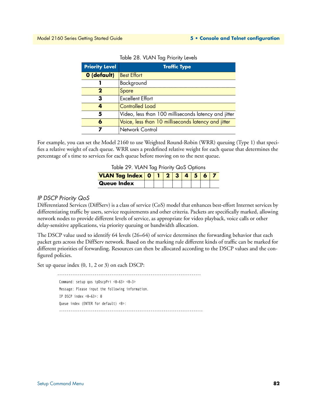 Patton electronic 2160 Series, 07M2160-GS manual IP Dscp Priority QoS, Vlan Tag Index 0 1 2 3 4 5 6 Queue Index 