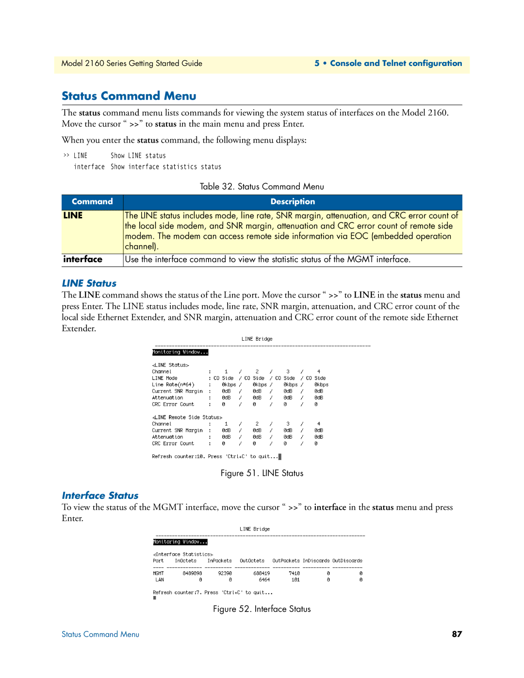 Patton electronic 07M2160-GS, 2160 Series manual Status Command Menu, Interface Status 