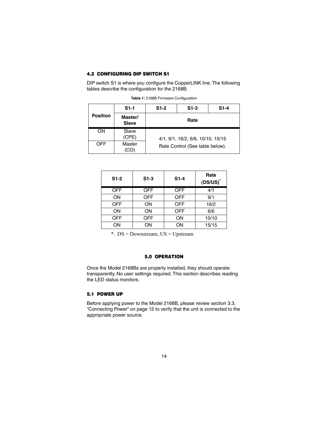 Patton electronic 2168B user manual Configuring DIP Switch S1, Operation, Power UP 