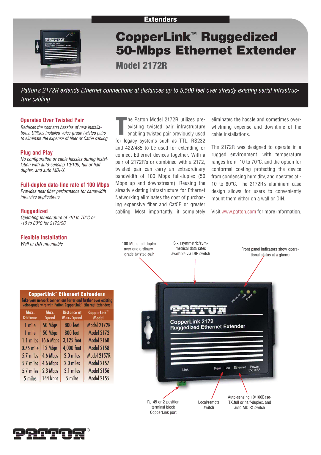 Patton electronic 2172R manual Operates Over Twisted Pair, Plug and Play, Ruggedized, Flexible installation 