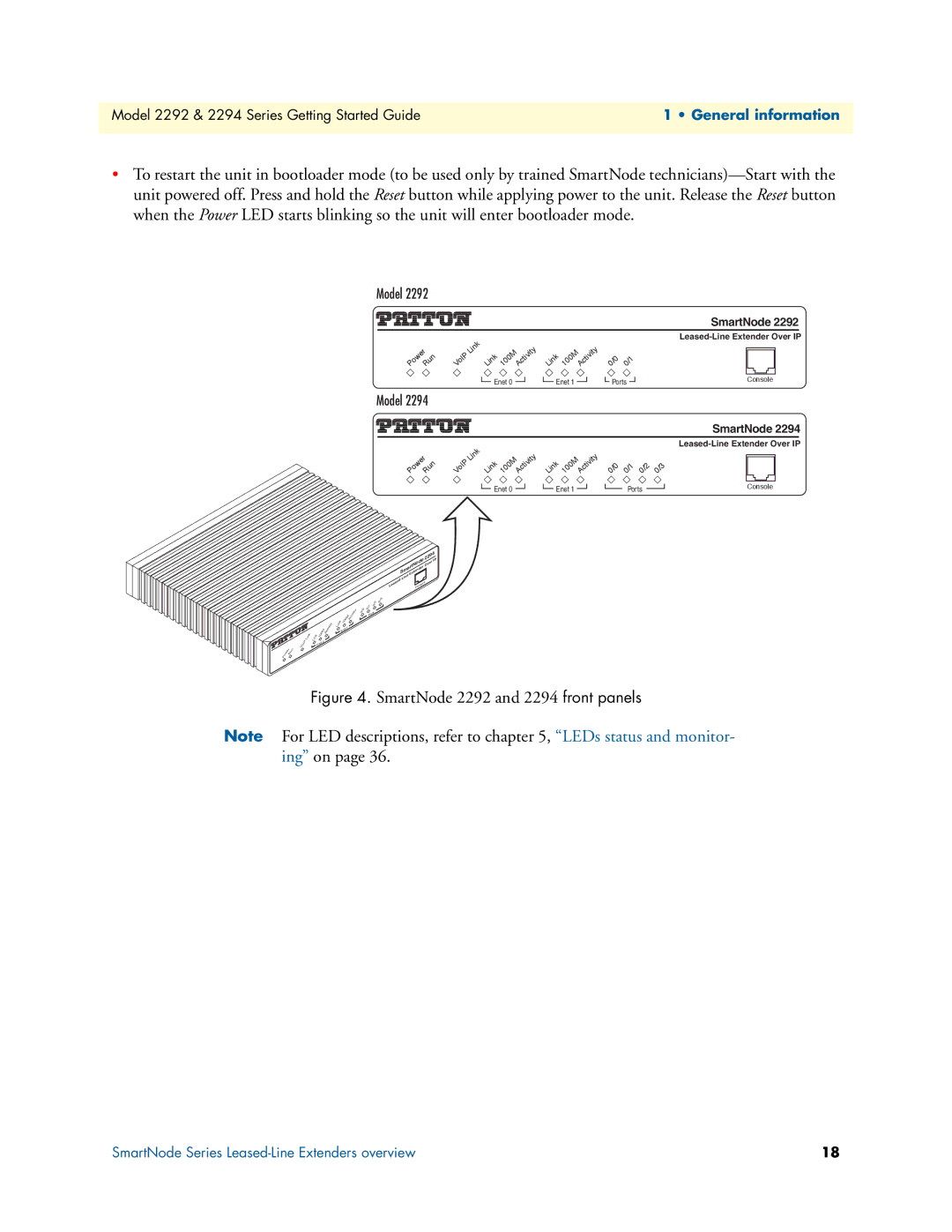 Patton electronic manual SmartNode 2292 and 2294 front panels 