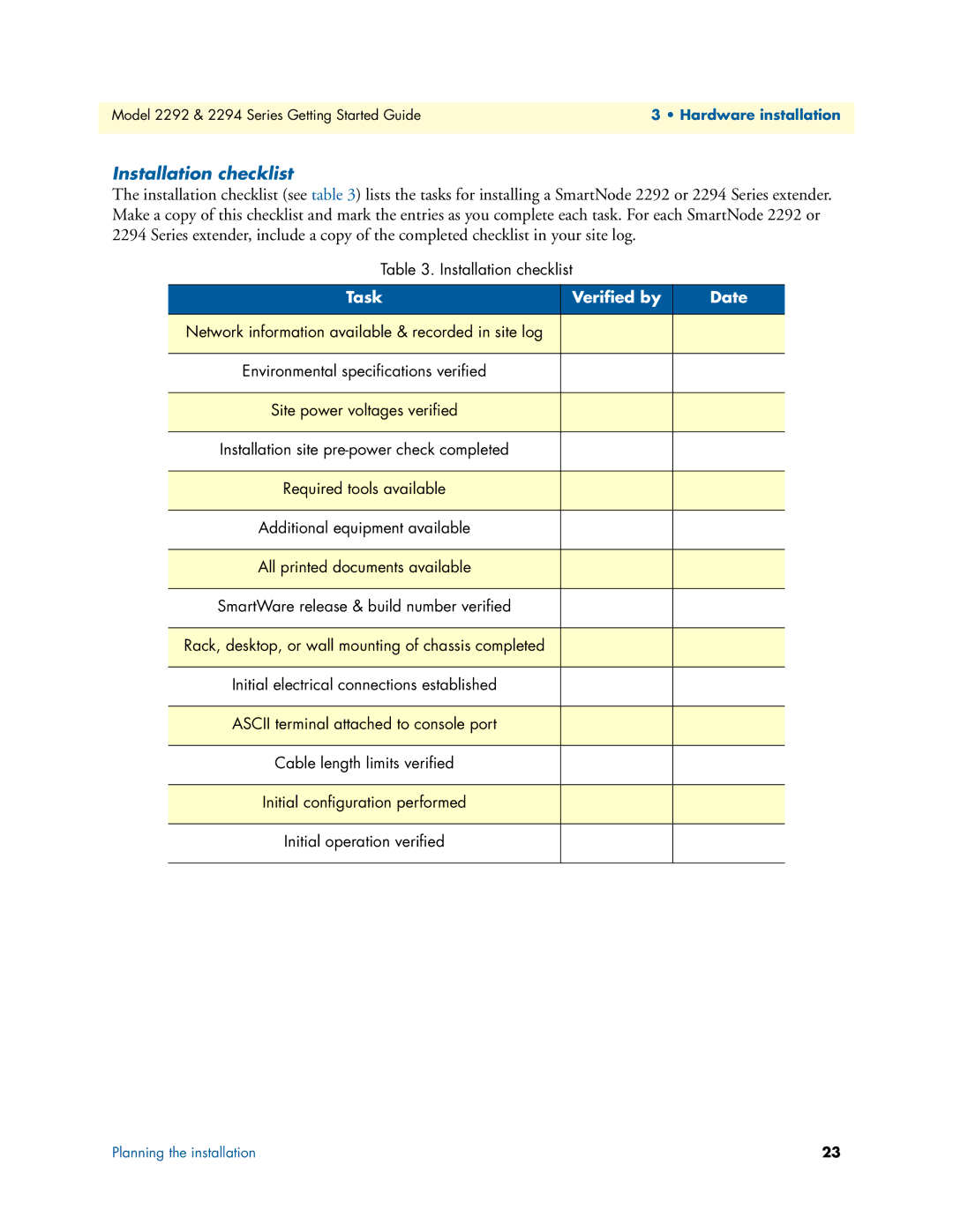 Patton electronic 2292, 2294 manual Installation checklist, Task Veriﬁed by Date 