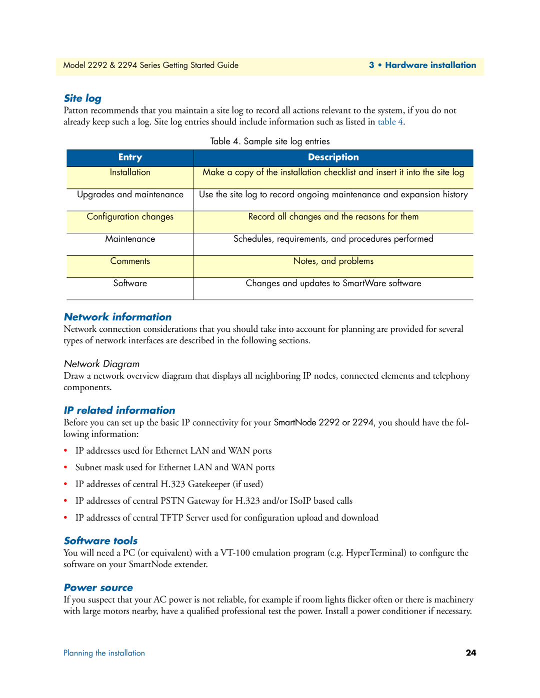 Patton electronic 2294, 2292 manual Site log, Network information, IP related information, Software tools, Power source 