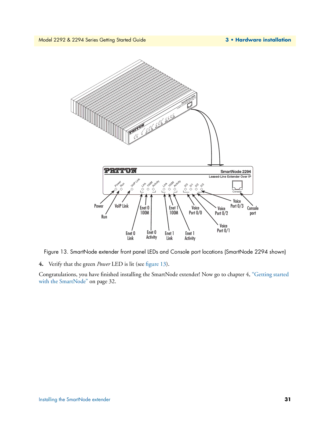 Patton electronic 2292, 2294 manual Power VoIP Link Enet 