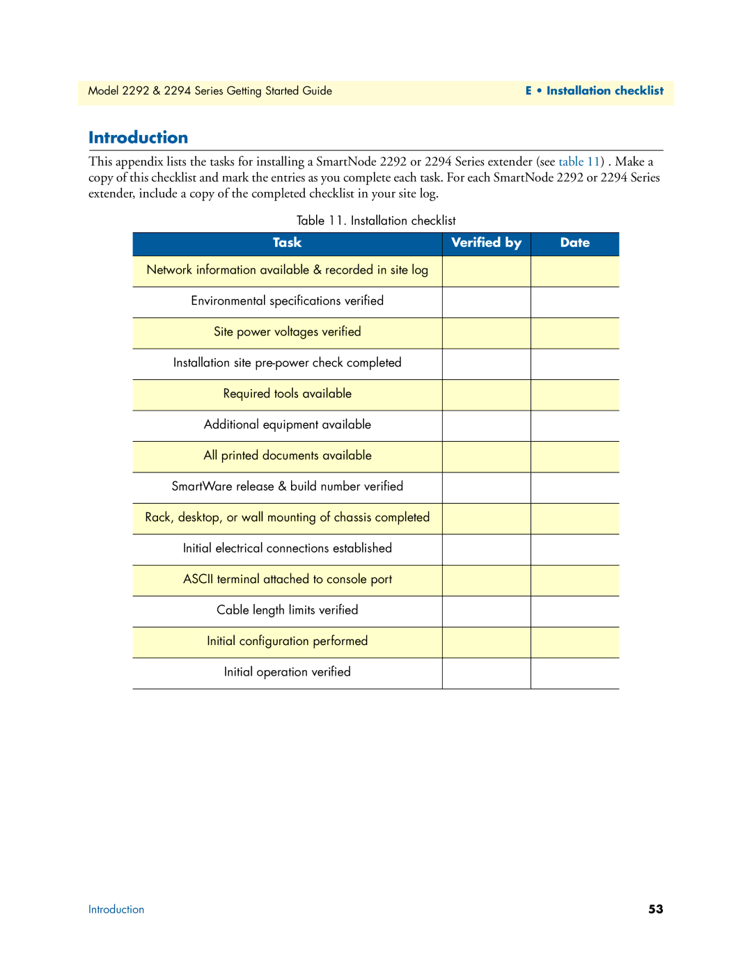 Patton electronic 2292, 2294 manual Installation checklist 