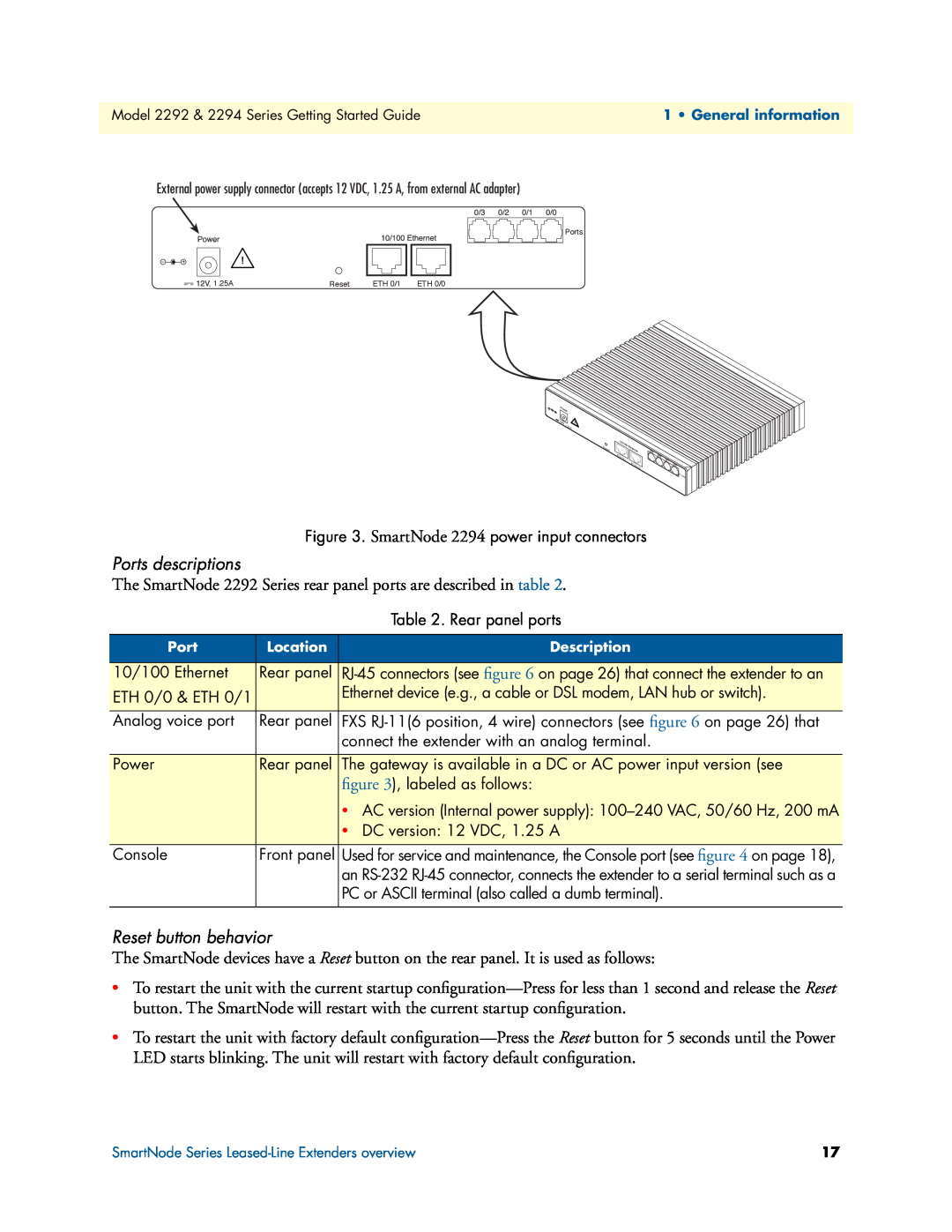 Patton electronic 2292, 2294 manual Ports descriptions, Reset button behavior 