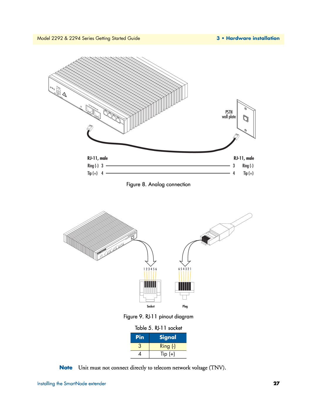 Patton electronic Signal, Model 2292 & 2294 Series Getting Started Guide, Hardware installation, PSTN wall plate, Ports 