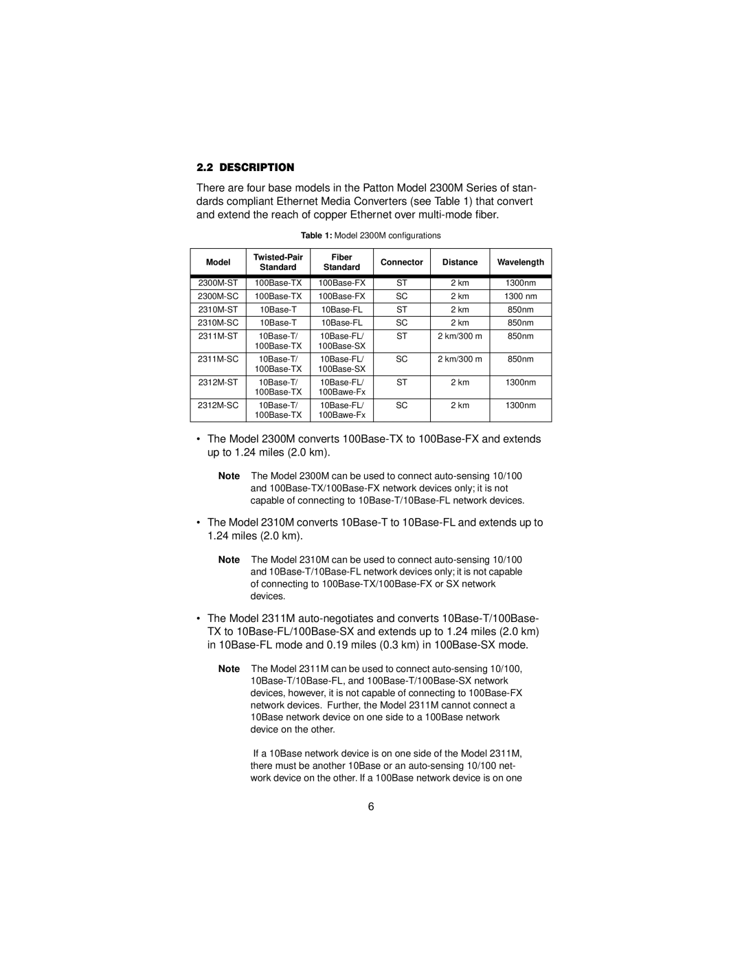 Patton electronic 2312M, 2310M, 2311M user manual Description 