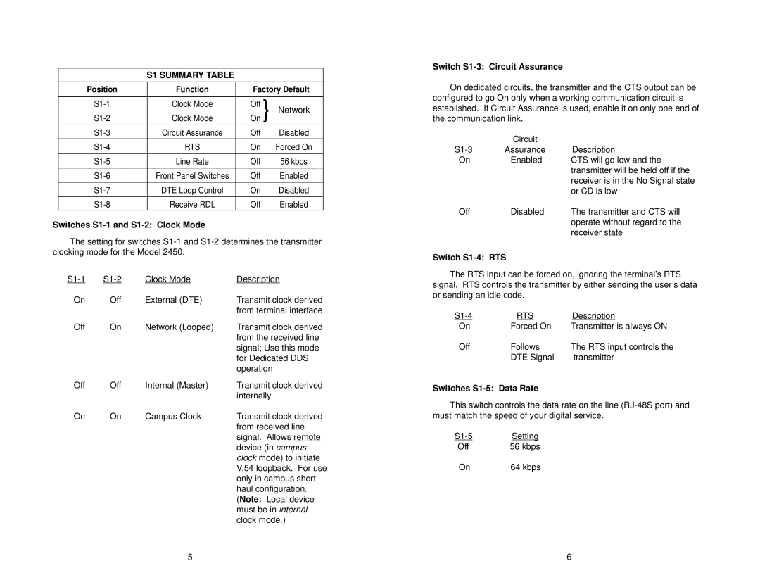 Patton electronic 2450 S1 Summary Table, Switches S1-1 and S1-2 Clock Mode, Switch S1-3 Circuit Assurance, Switch S1-4 RTS 