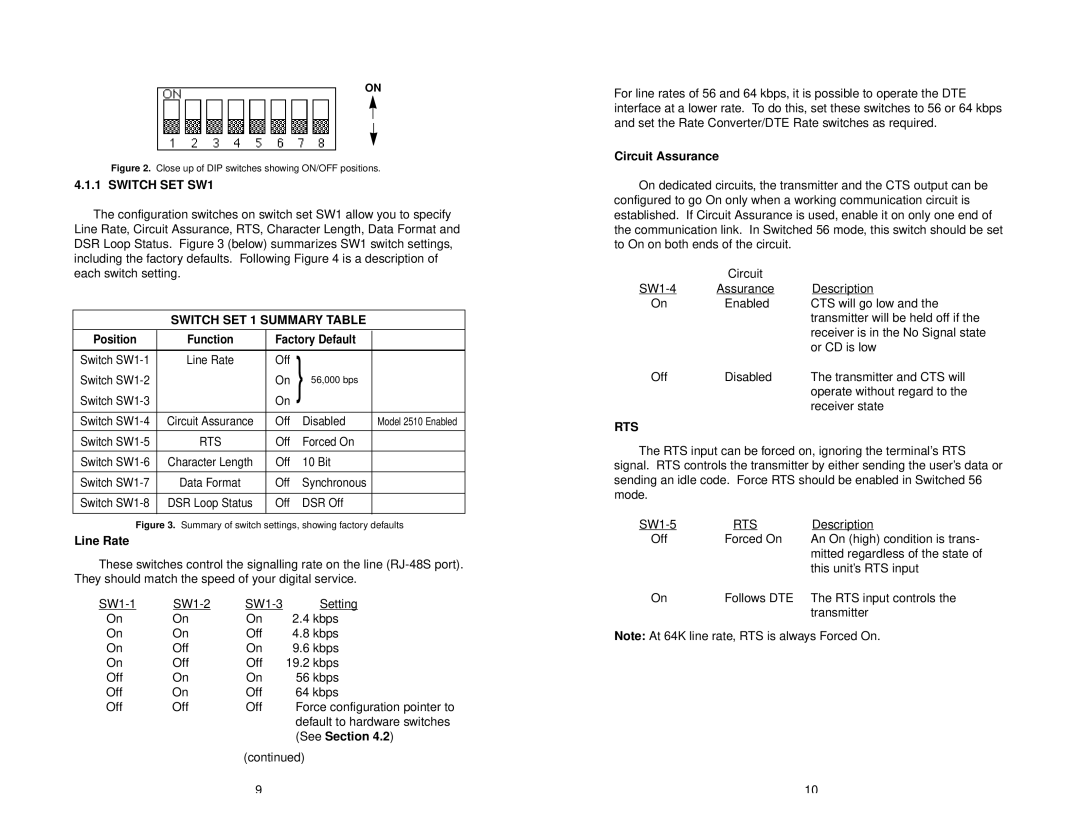 Patton electronic 2500 Series user manual Switch SET SW1, Switch SET 1 Summary Table, Rts 