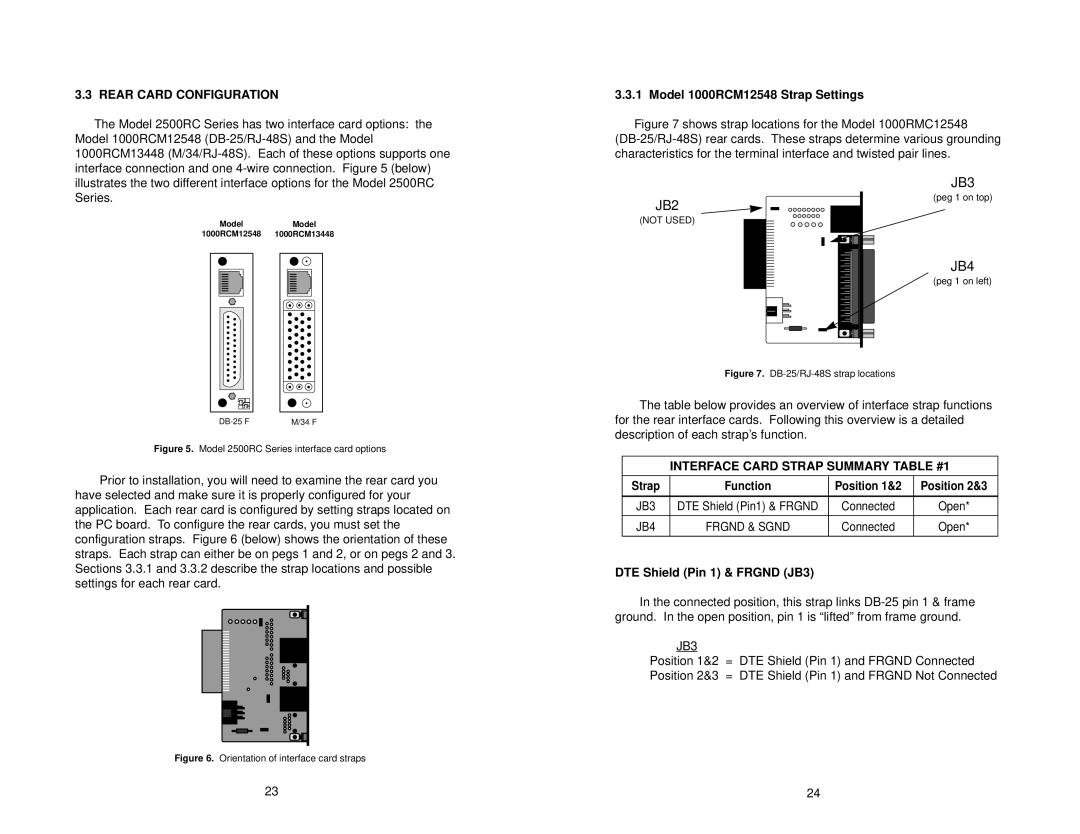 Patton electronic 2500RC Rear Card Configuration, Model 1000RCM12548 Strap Settings, Interface Card Strap Summary Table #1 