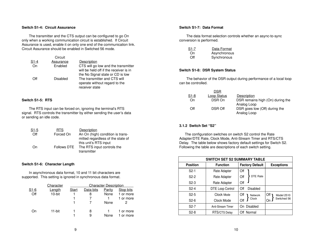 Patton electronic 2520RC, 2500RC, 2510RC user manual Switch SET S2 Summary Table 