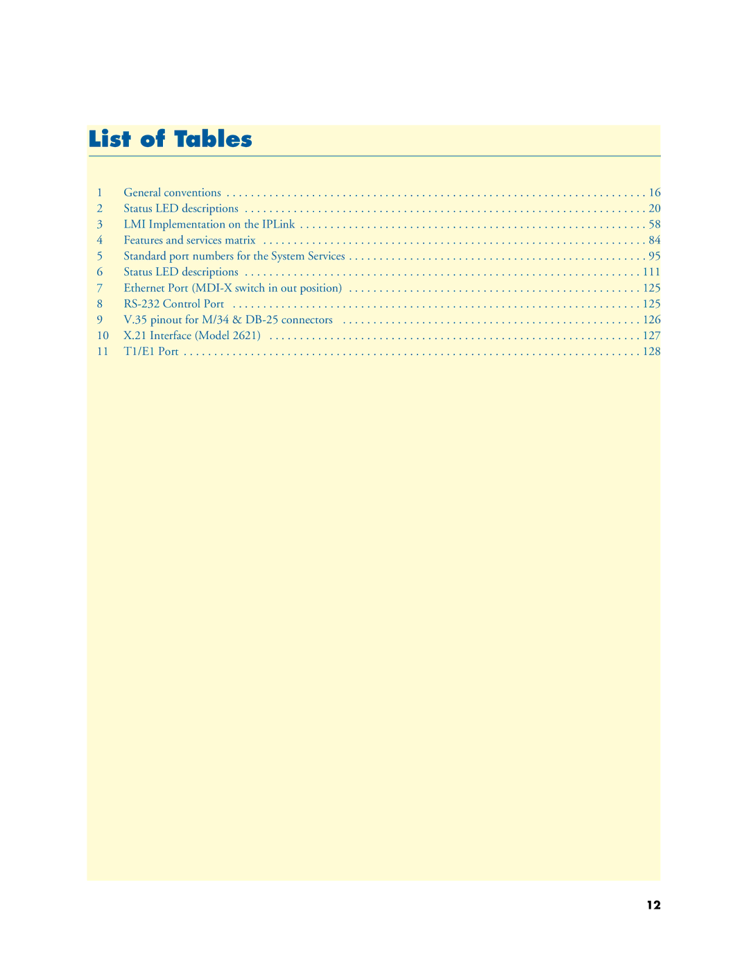 Patton electronic 2603, 2621, 2635 manual List of Tables 