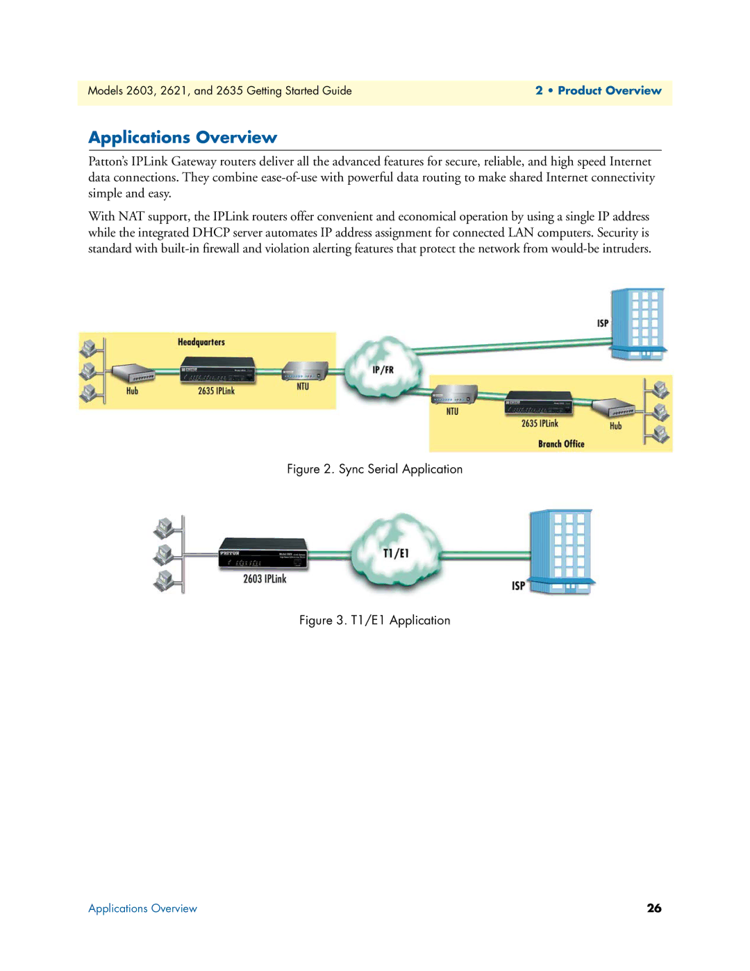 Patton electronic 2635, 2603, 2621 manual Applications Overview, Sync Serial Application 