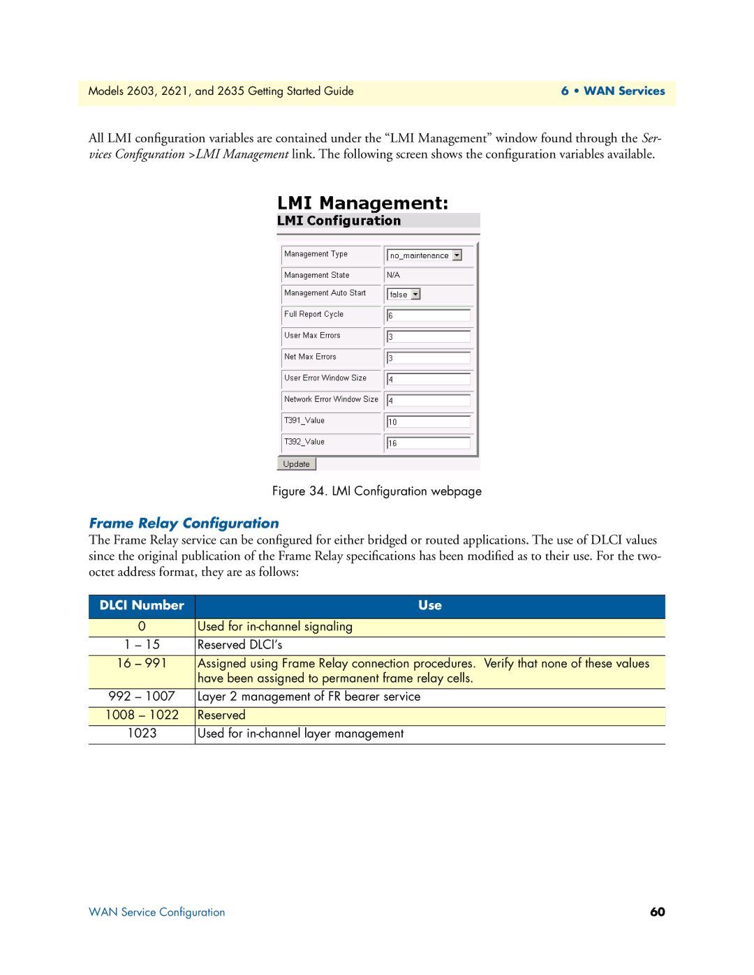 Patton electronic 2603, 2621, 2635 manual Frame Relay Conﬁguration, Dlci Number Use 