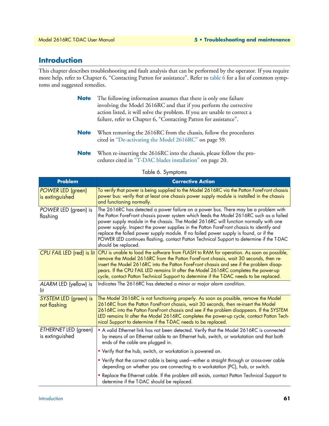 Patton electronic user manual Cited in De-activating the Model 2616RC on 