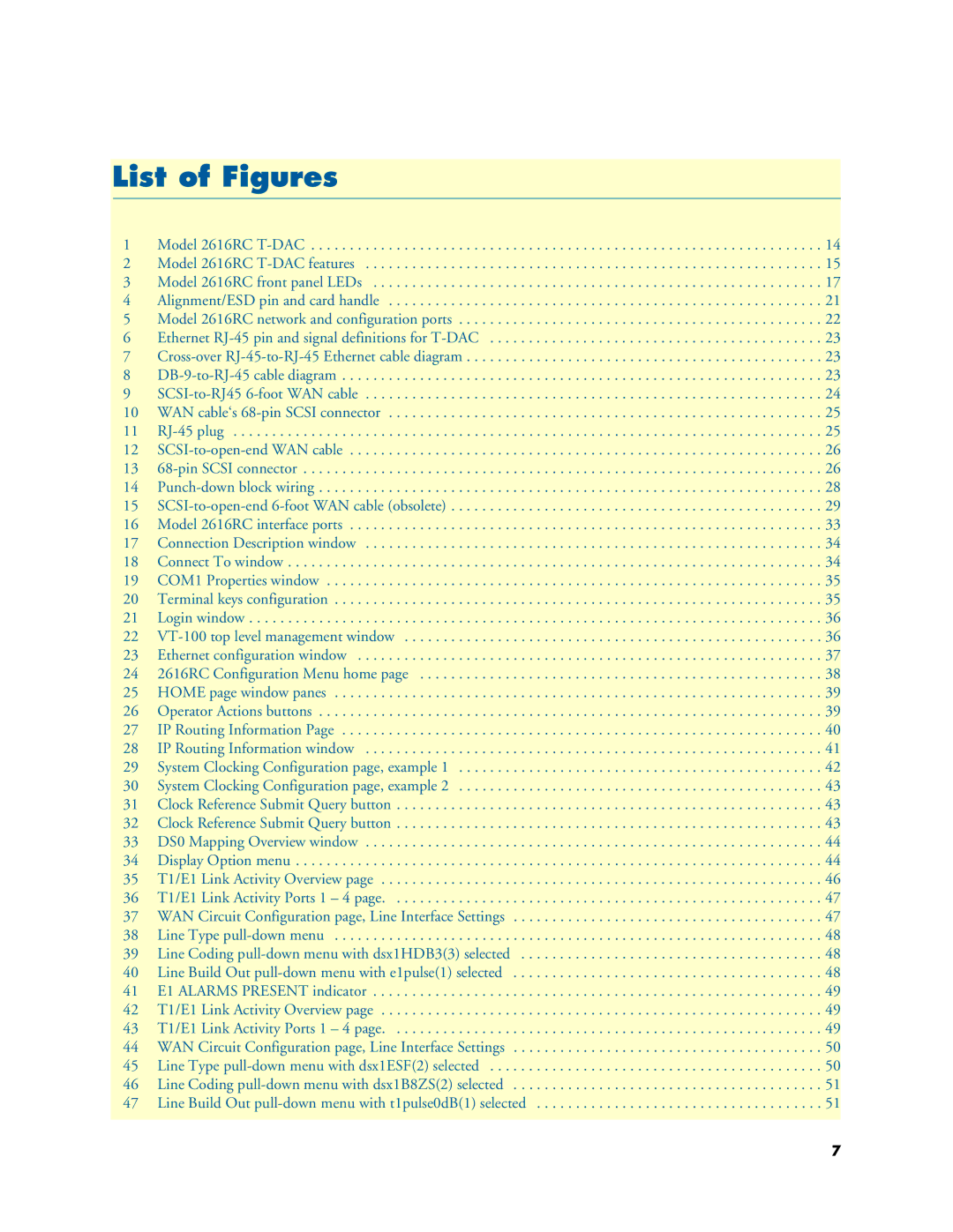 Patton electronic 2616RC user manual List of Figures 