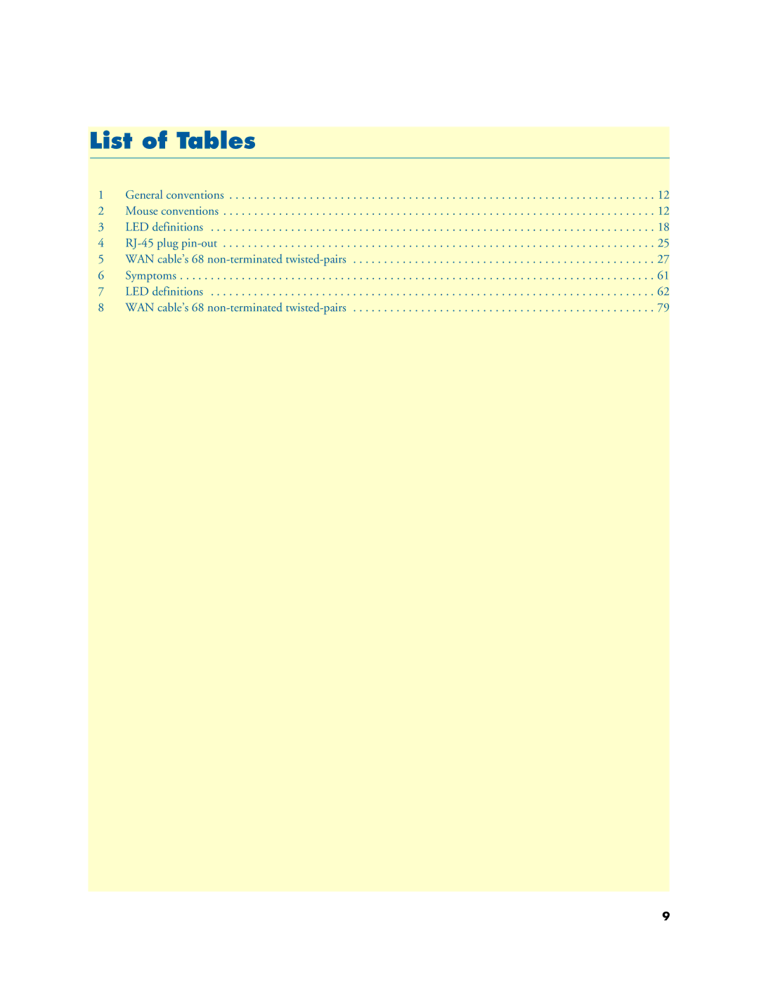 Patton electronic 2616RC user manual List of Tables 