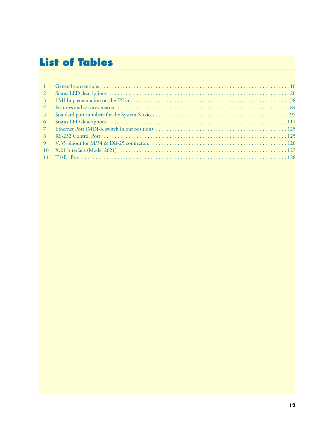 Patton electronic 2621, 2635 manual List of Tables 