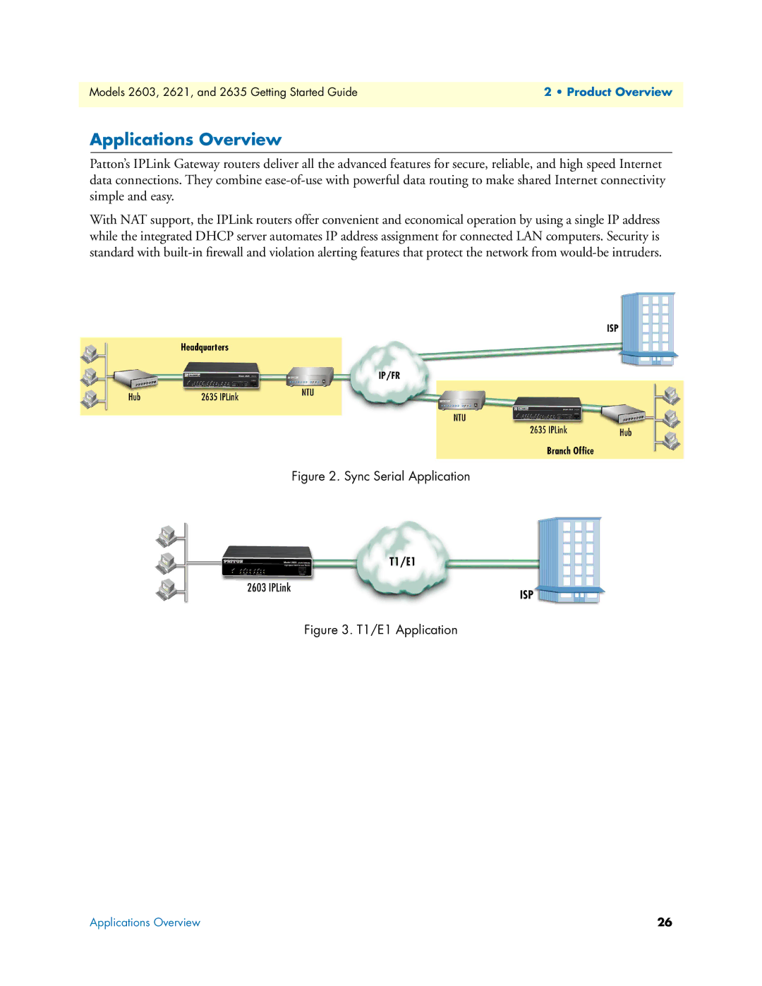 Patton electronic 2621, 2635 manual Applications Overview, Sync Serial Application 